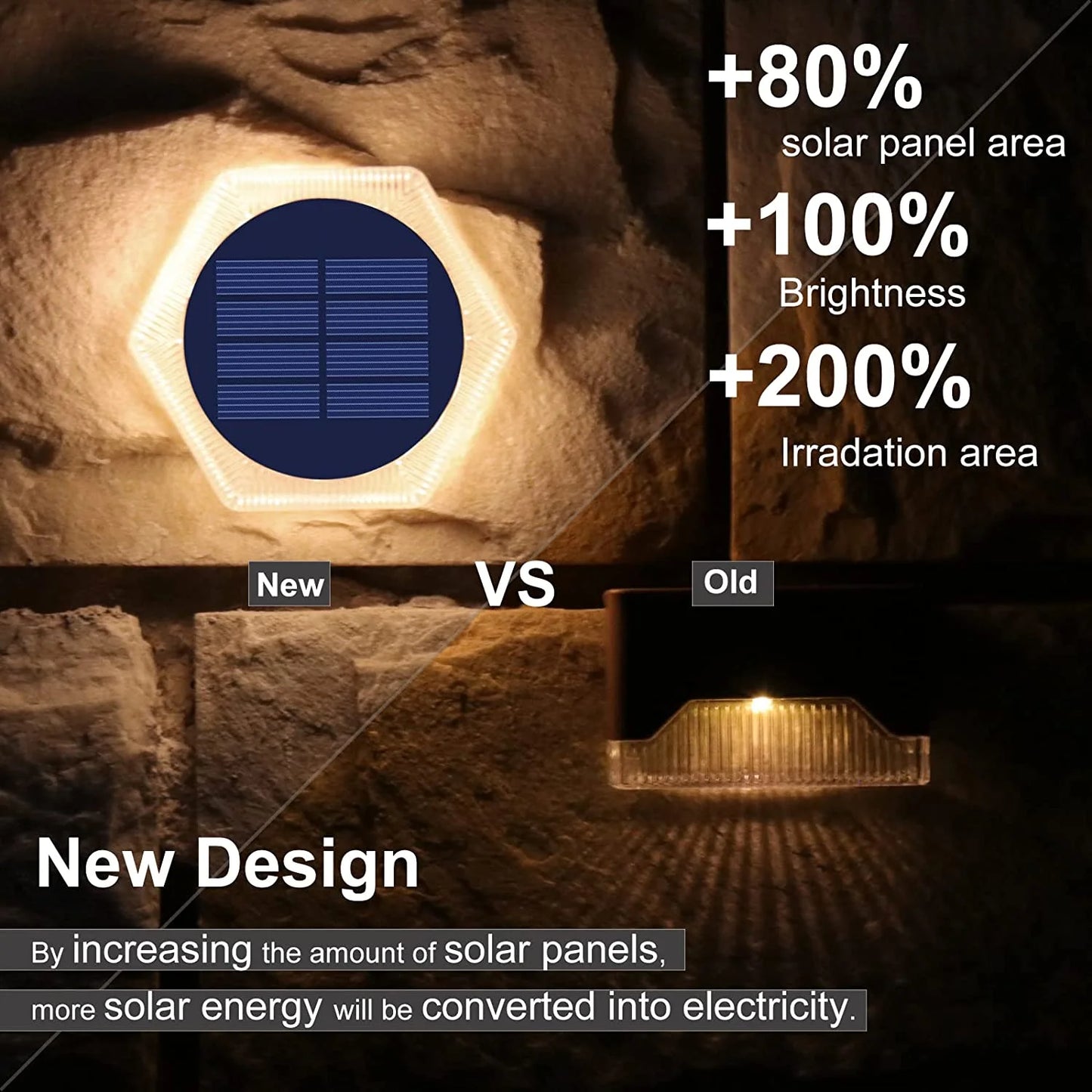 Solar LED Garden Step Lights Waterproof for Pathways and Walls | Auravolts