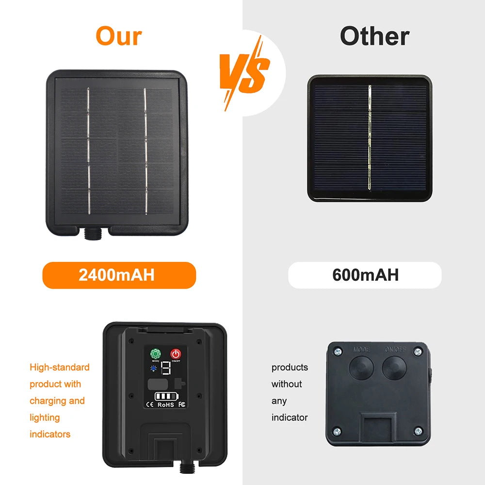 24V LED Neon Light Strip Solar Waterproof | Auravolts