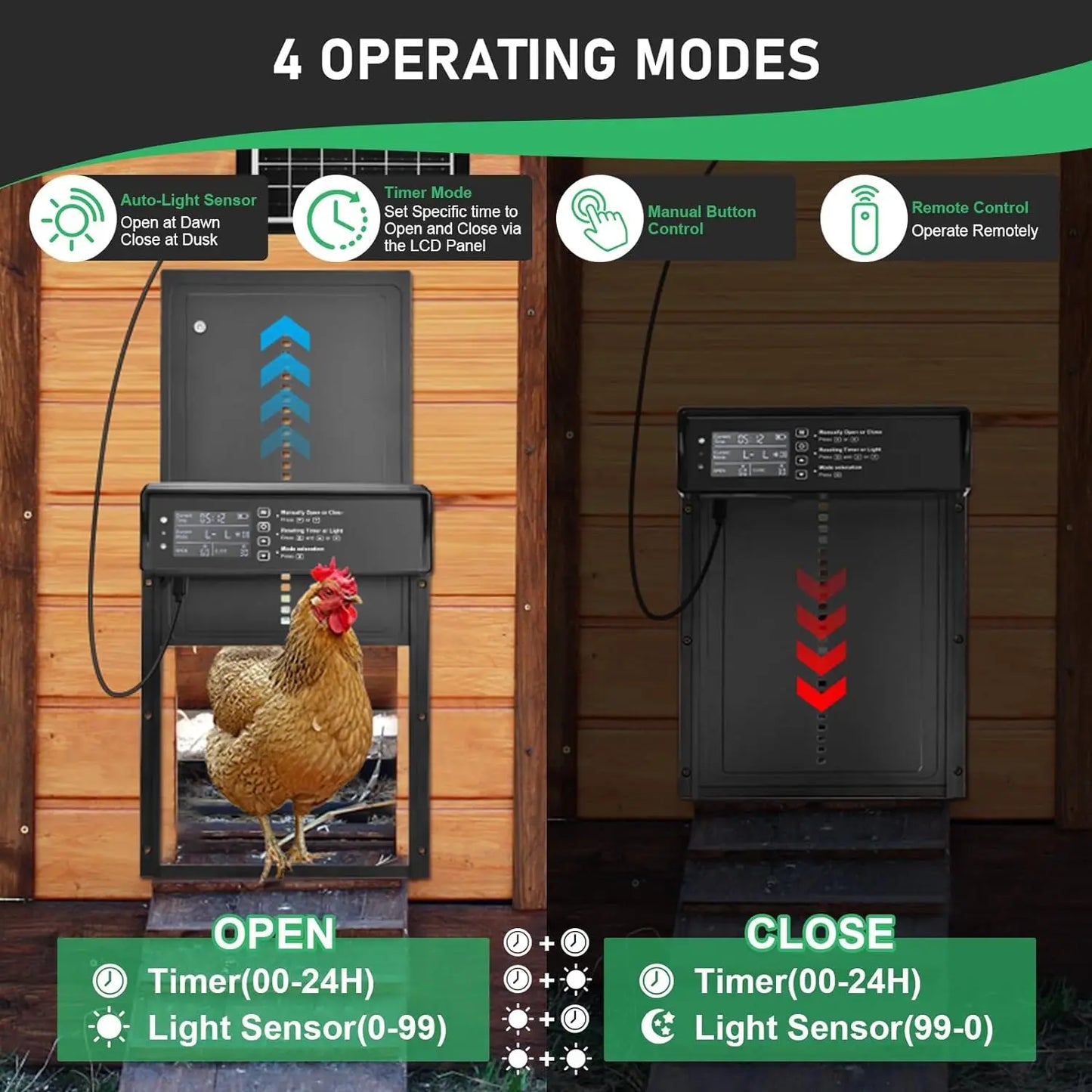 Automatic Chicken Coop Door Smart Poultry Protection | Auravolts