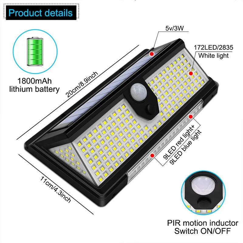 Solar Motion Sensor Light Waterproof Lamp for Yard | Auravolts