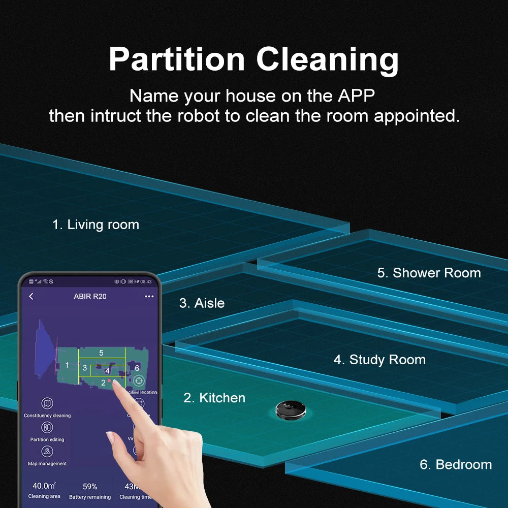 Smart Robot Vacuum Cleaner | Auravolts