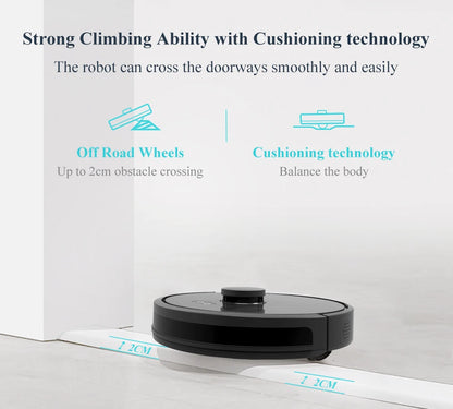 Smart Robot Vacuum Cleaner | Auravolts