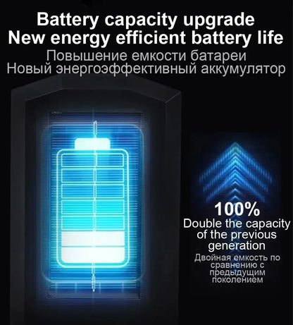 30000LM Waterproof Solar LED Motion Sensor Light | Auravolts
