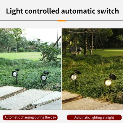 Solar LED Pathway Lights Waterproof Outdoor Landscape Lamps | Auravolts