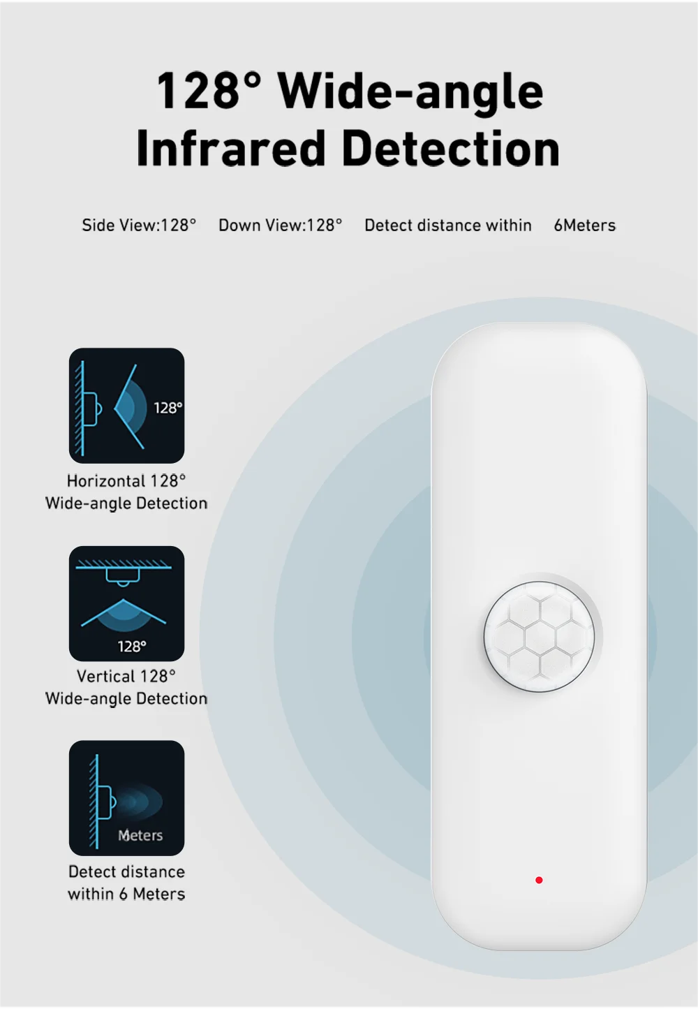 Tuya WiFi/Zigbee Motion Sensor Smart Home Security | Auravolts