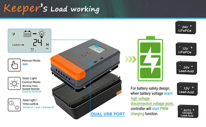 12V 24V 36V 48V Solar Charge Controller MPPT Intelligent Regulator | Auravolts