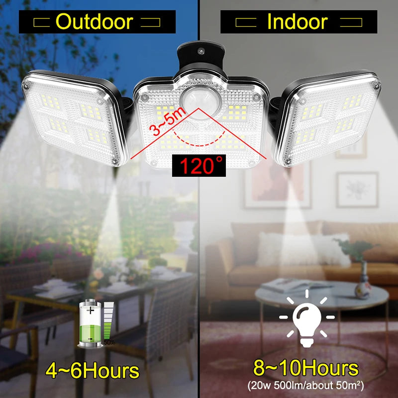 20W Solar LED Lamp Waterproof Outdoor Lighting | Auravolts