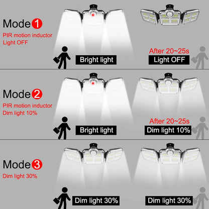 20W Solar LED Lamp Waterproof Outdoor Lighting | Auravolts