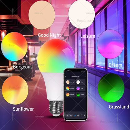 Tuya Smart LED Bulb E27 RGB+CW WiFi Bluetooth 15W/20W | Auravolts