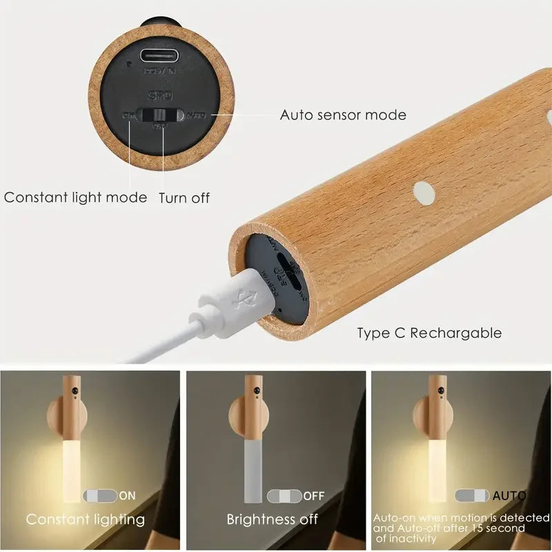 Rechargeable LED Motion Sensor Night Light | Auravolts