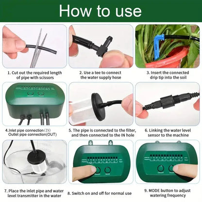 Solar Powered Smart Automatic Irrigation System for Plants | Auravolts