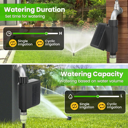 Solar WiFi Smart Water Valve - Automatic Garden Irrigation System | Auravolts