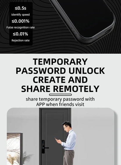 Wi-Fi Smart Lock with Biometrics | Auravolts