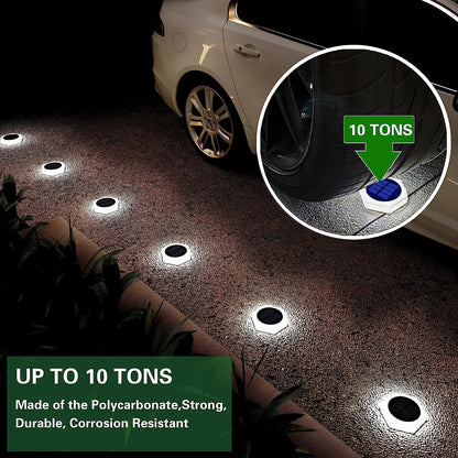 Solar LED Garden Step Lights Waterproof for Pathways and Walls | Auravolts