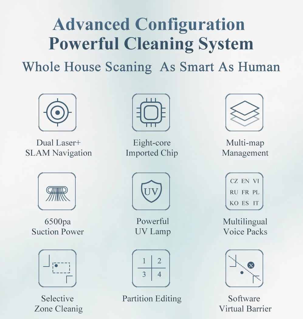 Smart Robot Vacuum Cleaner | Auravolts