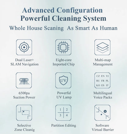 Smart Robot Vacuum Cleaner | Auravolts