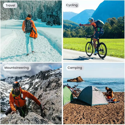 Portable Flexible Solar Panel Charger 2000W DC/USB | Auravolts