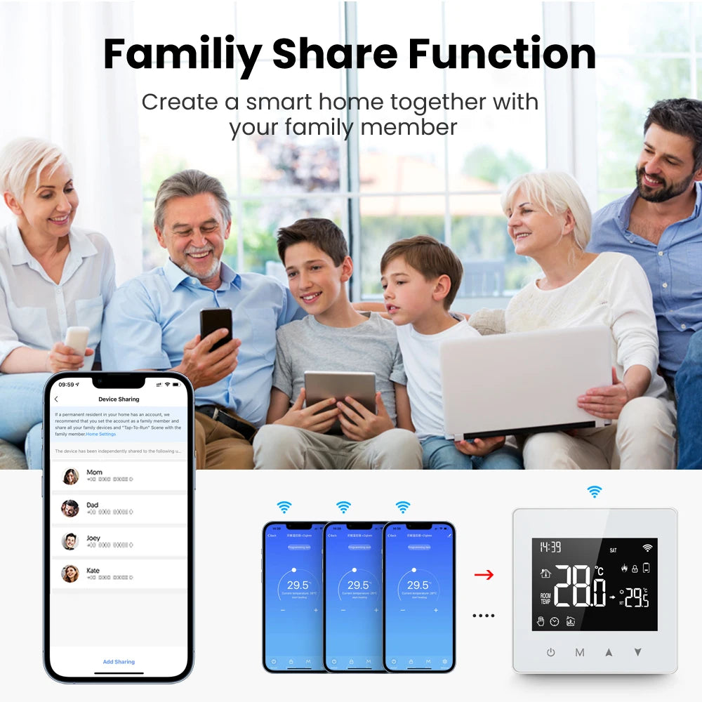 WiFi Smart Temperature Controller Plug – Digital Thermostat | Auravolts