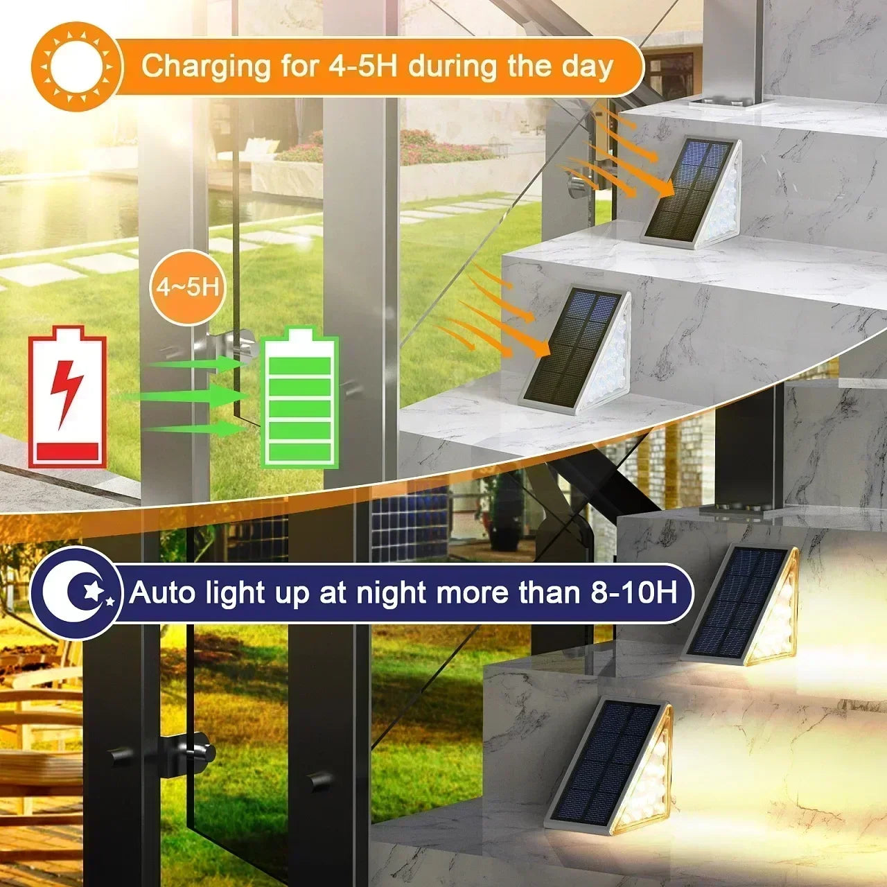 Solar LED Outdoor Waterproof Light 3000K for Pathways | Auravolts