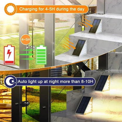 Solar LED Outdoor Waterproof Light 3000K for Pathways | Auravolts