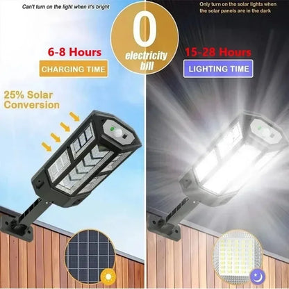 30000LM Waterproof Solar LED Motion Sensor Light | Auravolts