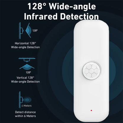 Tuya WiFi/Zigbee Motion Sensor Smart Home Security | Auravolts