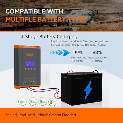 12V 24V 36V 48V Solar Charge Controller MPPT Intelligent Regulator | Auravolts