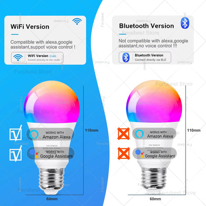 Tuya Smart LED Bulb E27 RGB+CW WiFi Bluetooth 15W/20W | Auravolts