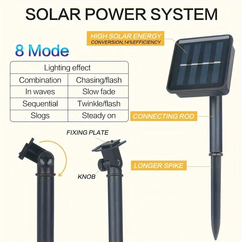 Outdoor Solar LED Decorative Lights Waterproof | Auravolts