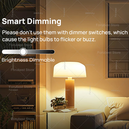 Tuya Smart LED Bulb E27 RGB+CW WiFi Bluetooth 15W/20W | Auravolts