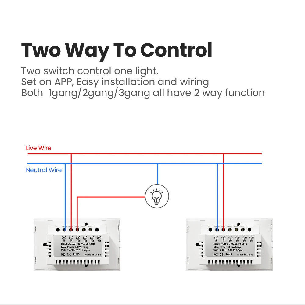 Smart WiFi Light Switch with Touch Control for Home Automation | Auravolts