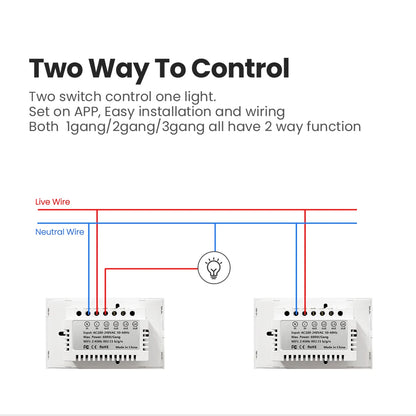 Smart WiFi Light Switch with Touch Control for Home Automation | Auravolts