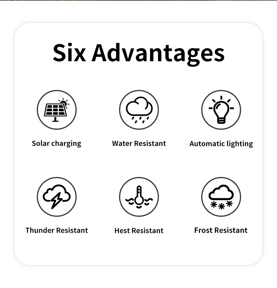 Outdoor Solar LED Lanterns Waterproof Decorative Lights for Garden | Auravolts