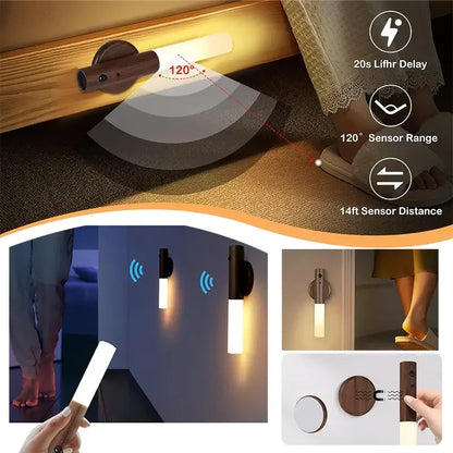 Rechargeable LED Motion Sensor Night Light | Auravolts