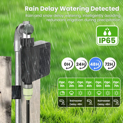 Solar WiFi Smart Water Valve - Automatic Garden Irrigation System | Auravolts