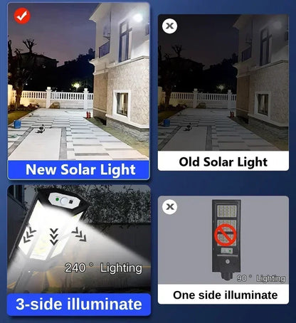30000LM Waterproof Solar LED Motion Sensor Light | Auravolts