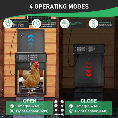 Automatic Chicken Coop Door Smart Poultry Protection | Auravolts