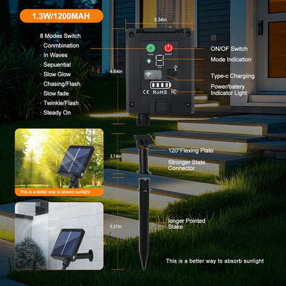 24V LED Neon Light Strip Solar Waterproof | Auravolts