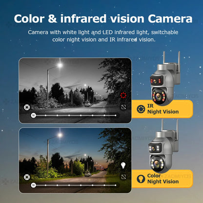 8MP Solar Security Camera with Auto Tracking | Auravolts